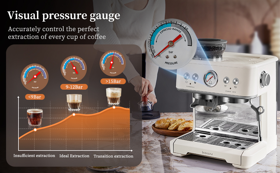 for All-in-One Automatic Coffe - Coffee Grinder Burr review and price