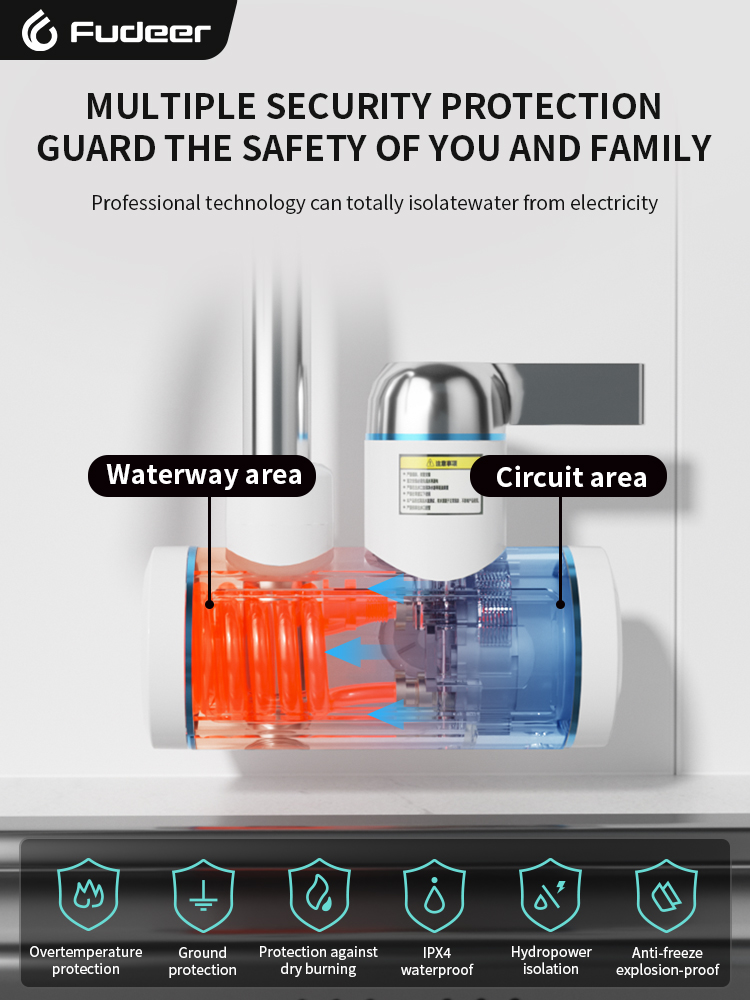 Fudeer Electric Water Heater 2 - Kitchen Appliances For Sale review and price